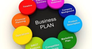 17 Cara Membuat Bisnis Plan